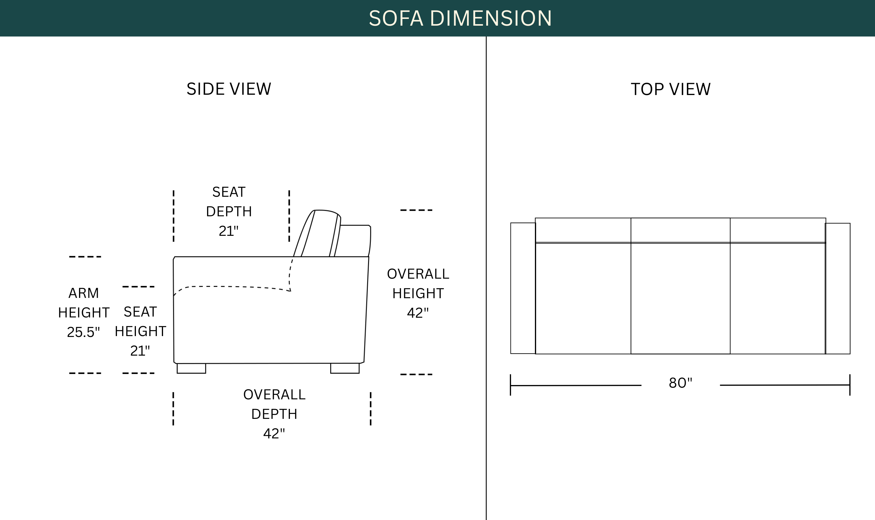 Dimension Image