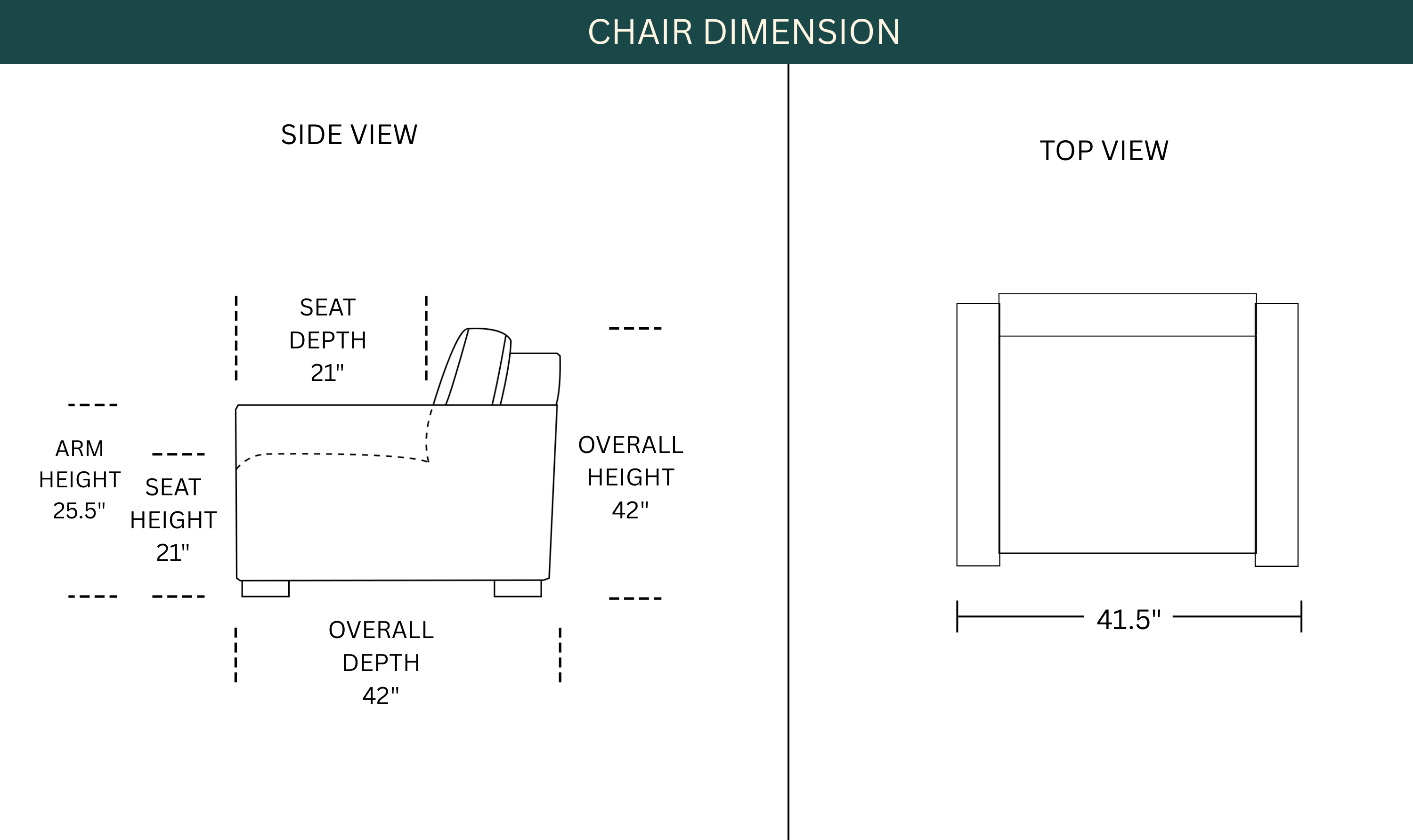 Dimension Image