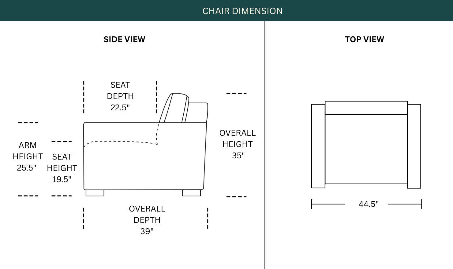 Dimension Image