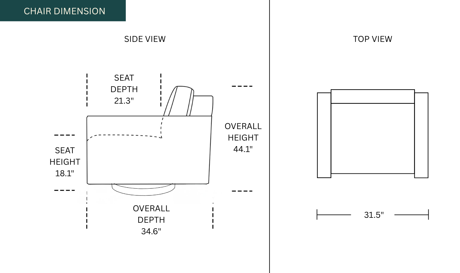 Dimension Image