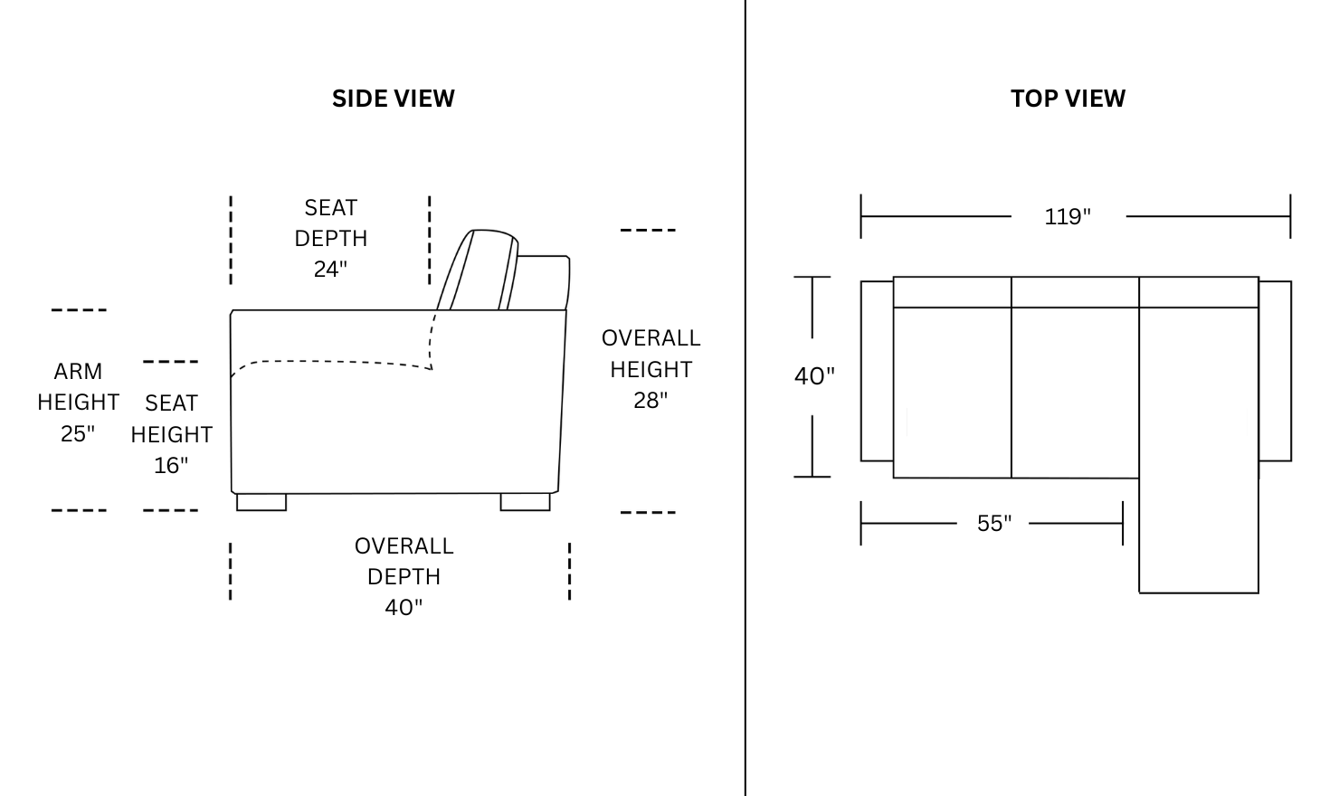 Dimension Image