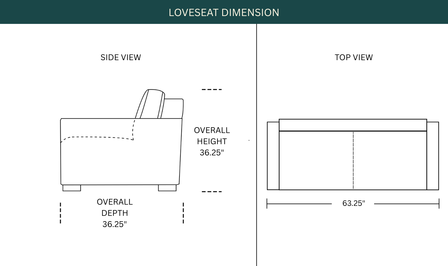 Dimension Image