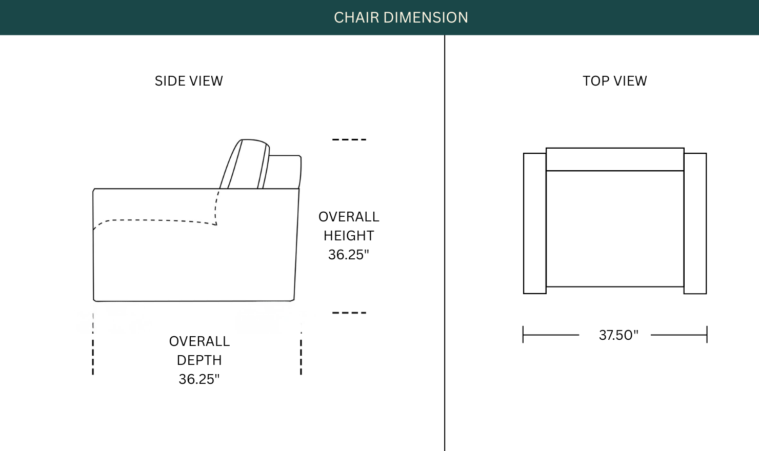 Dimension Image