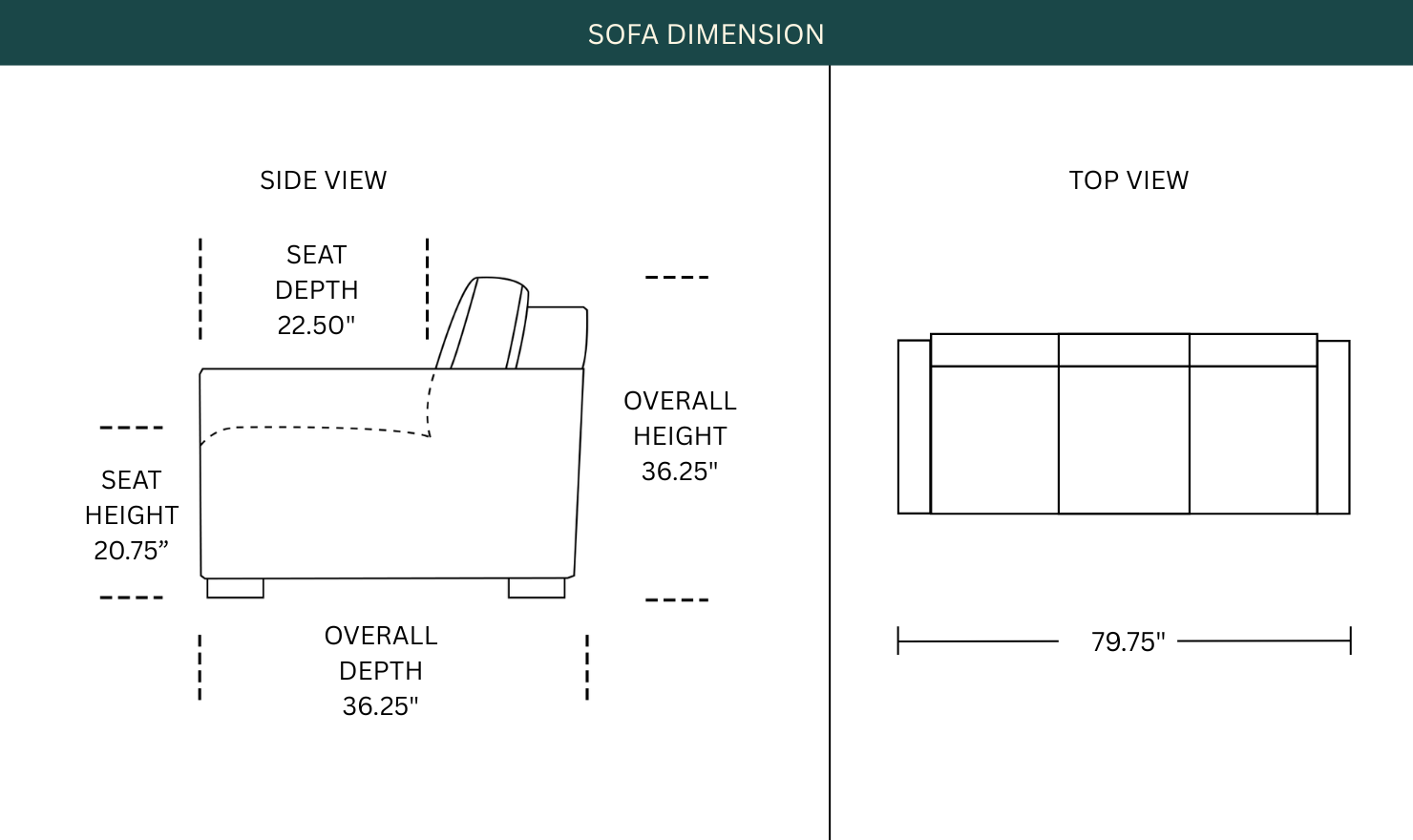 Dimension Image