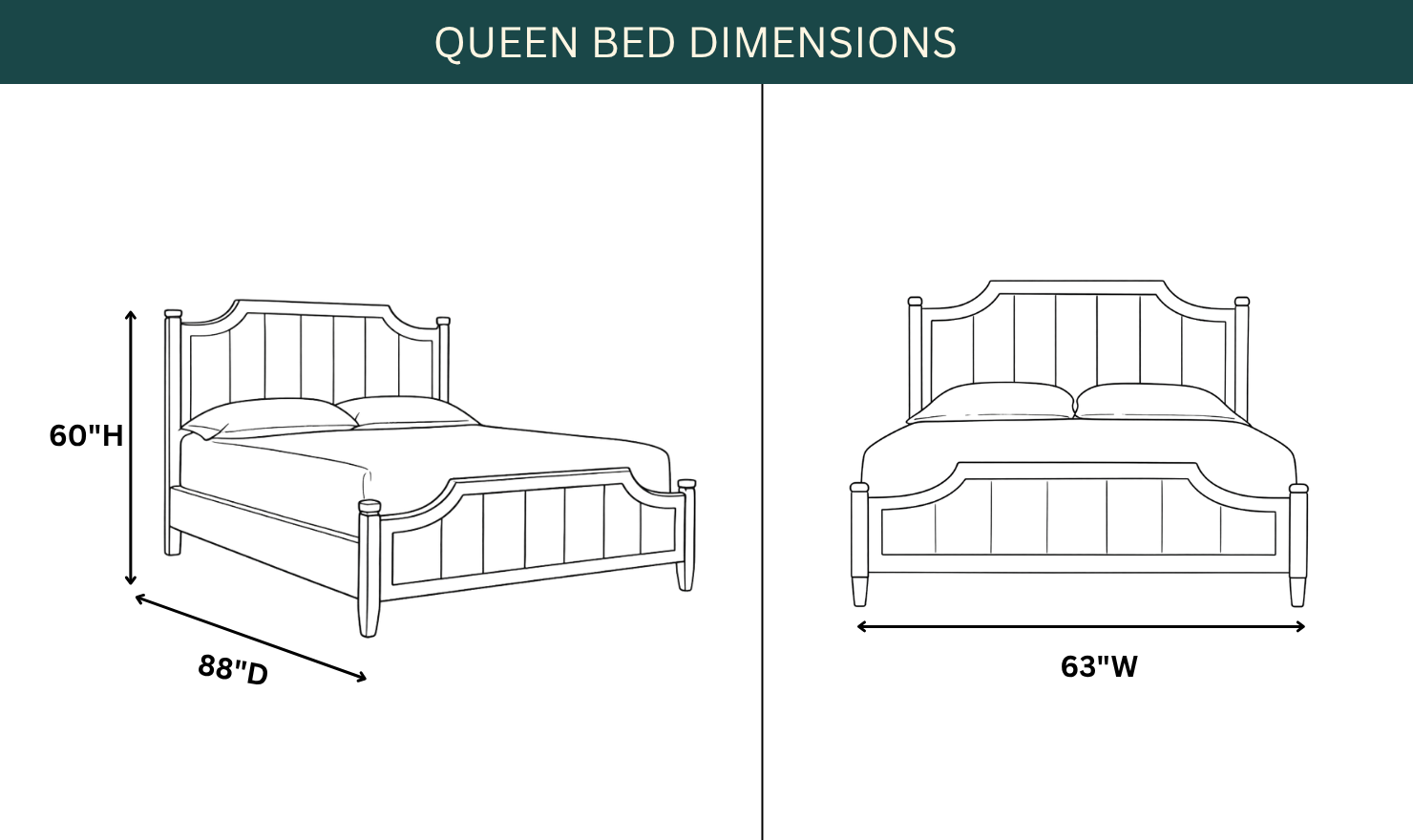 Dimension Image