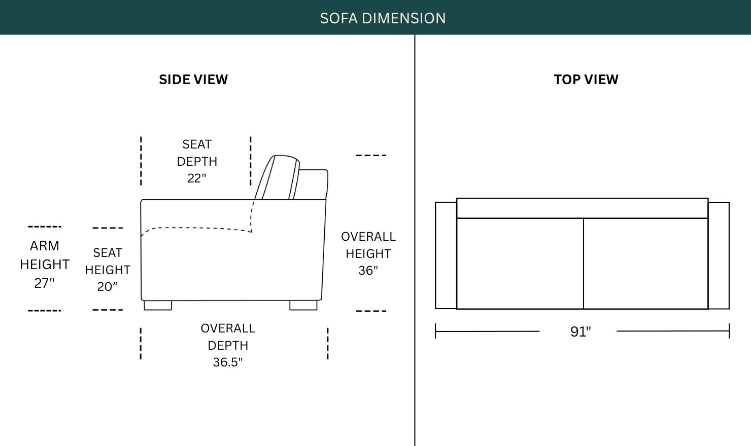 Dimension Image