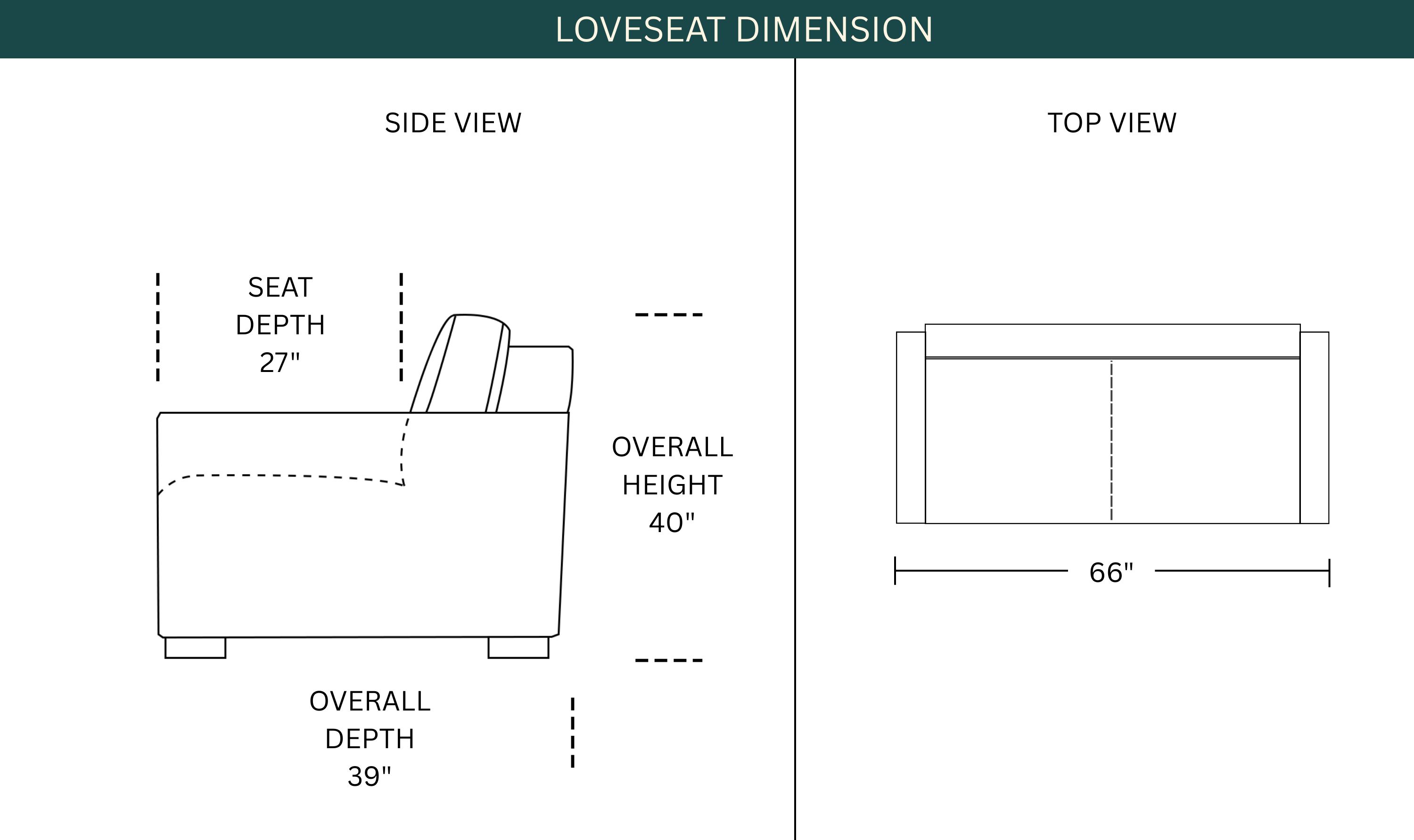Dimension Image