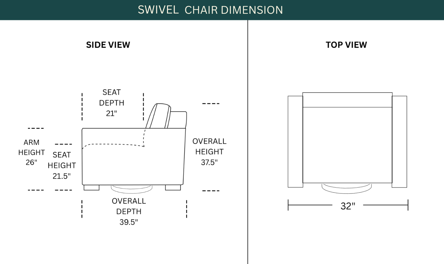 Dimension Image
