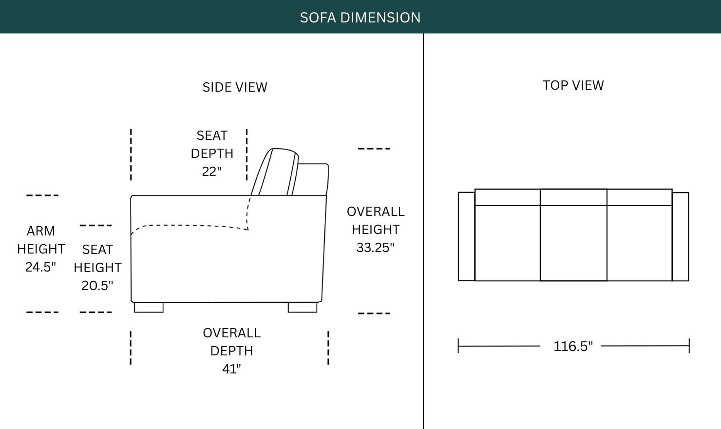 Dimension Image