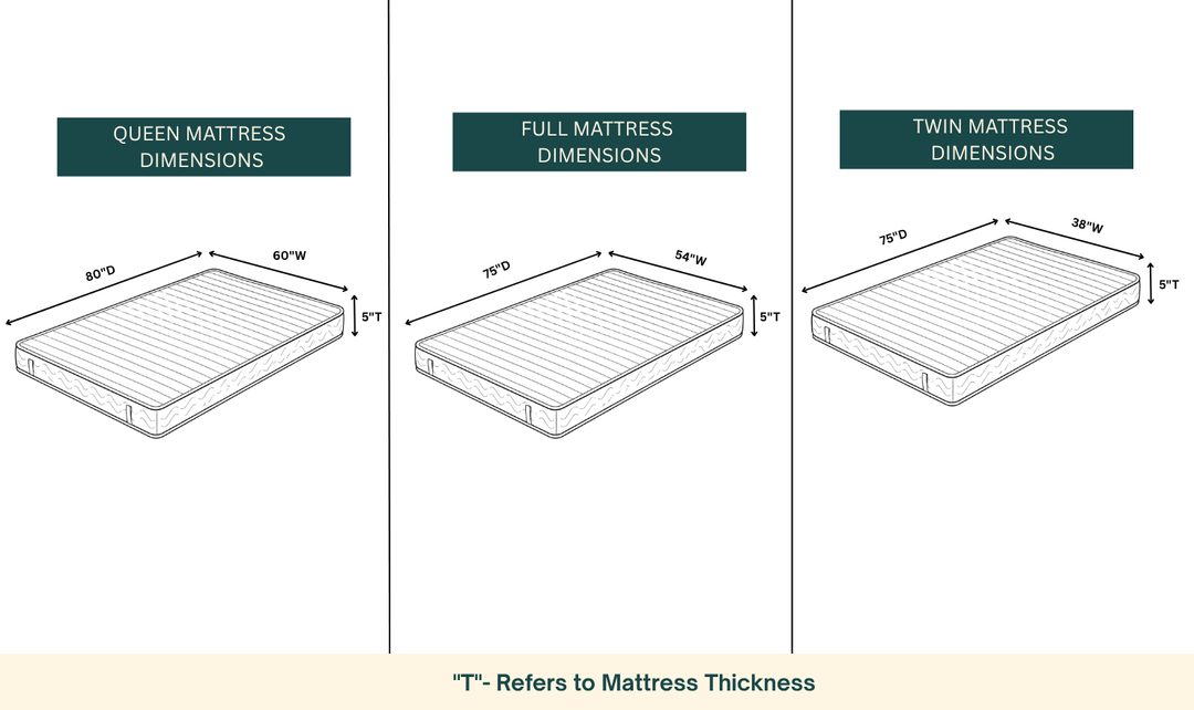 Klaussner Premium Memory Foam Mattress