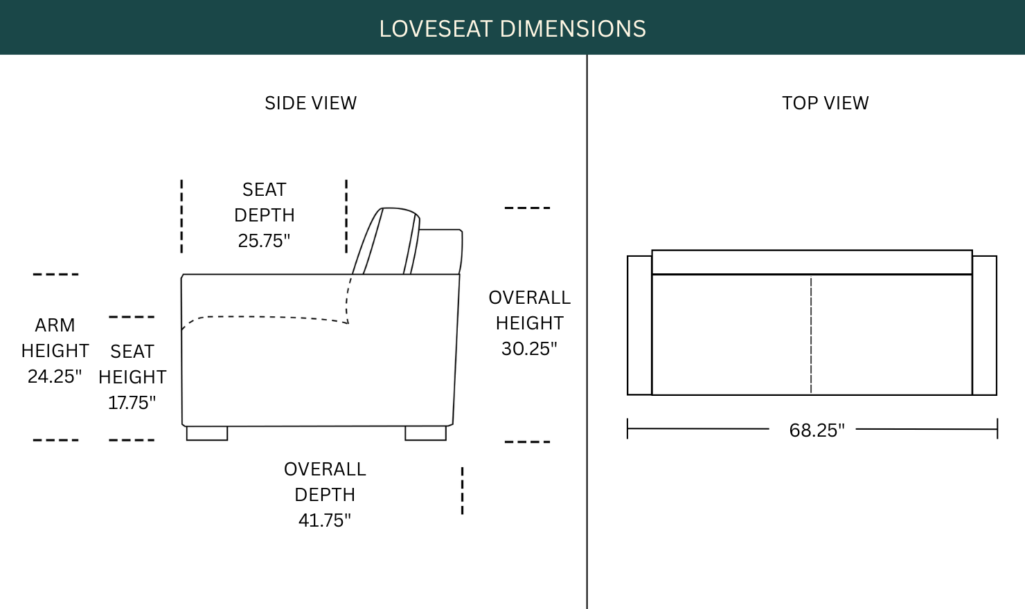 Dimension Image