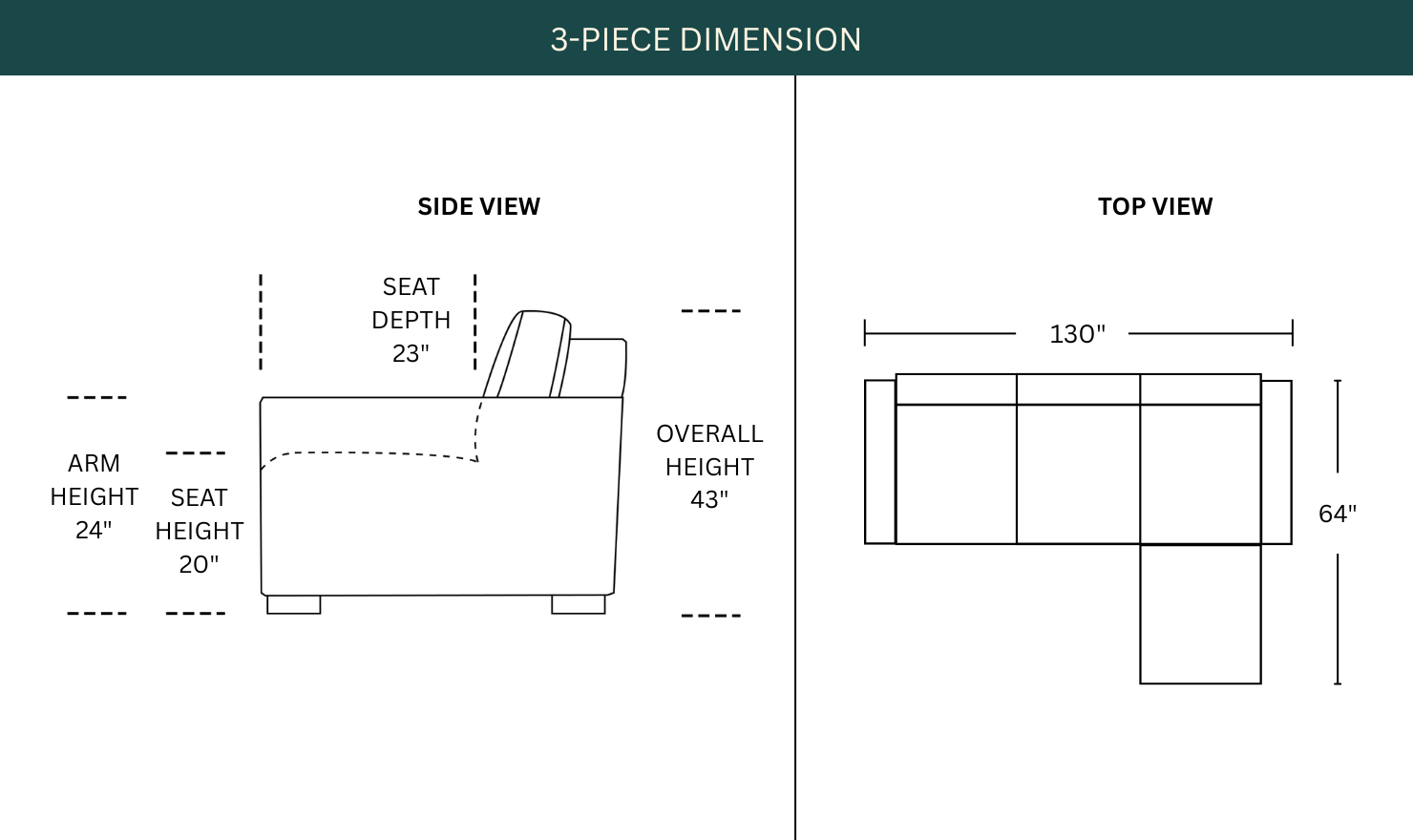 Dimension Image