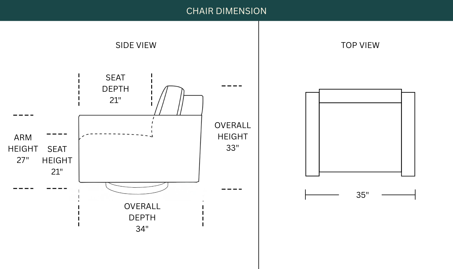 Dimension Image