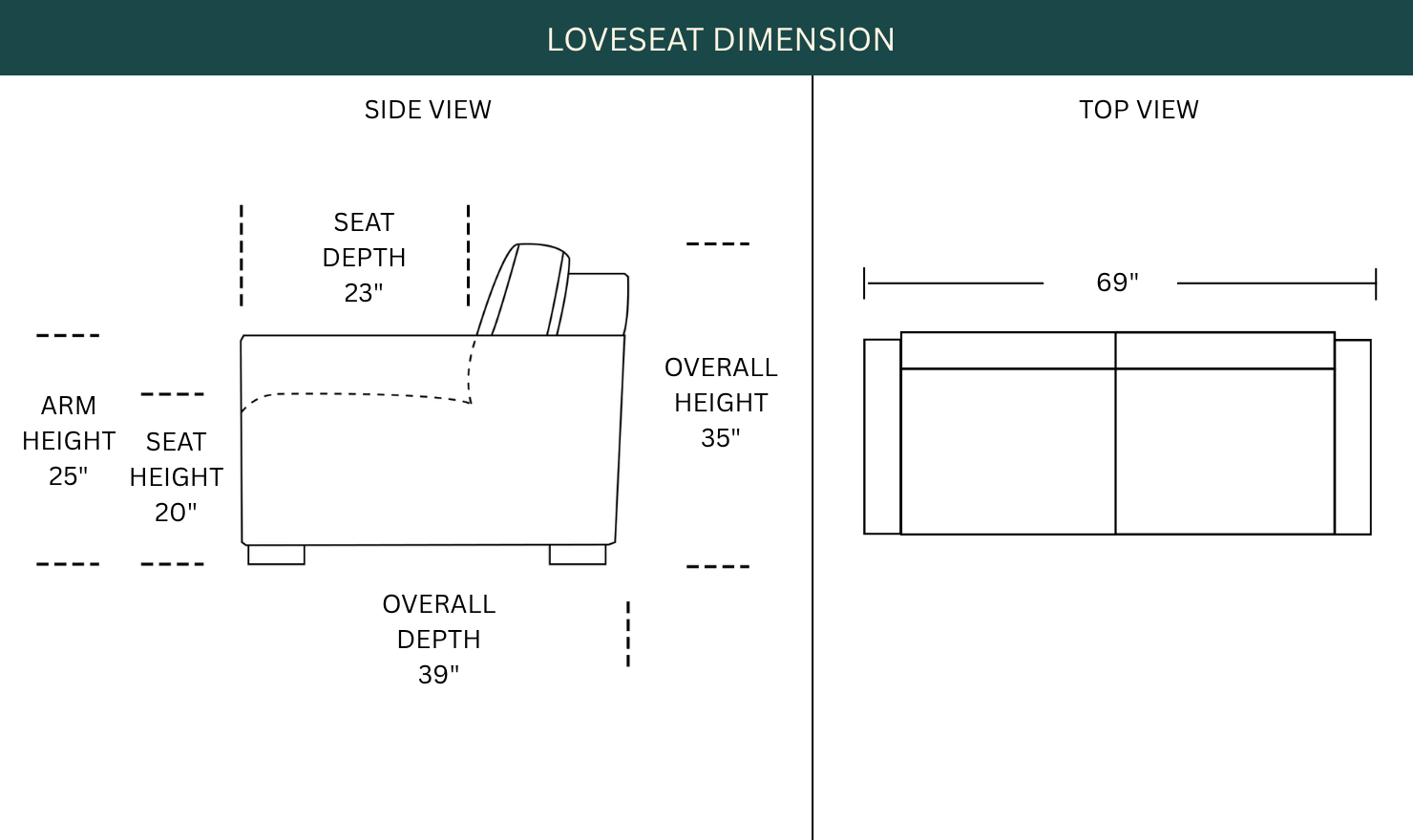Dimension Image