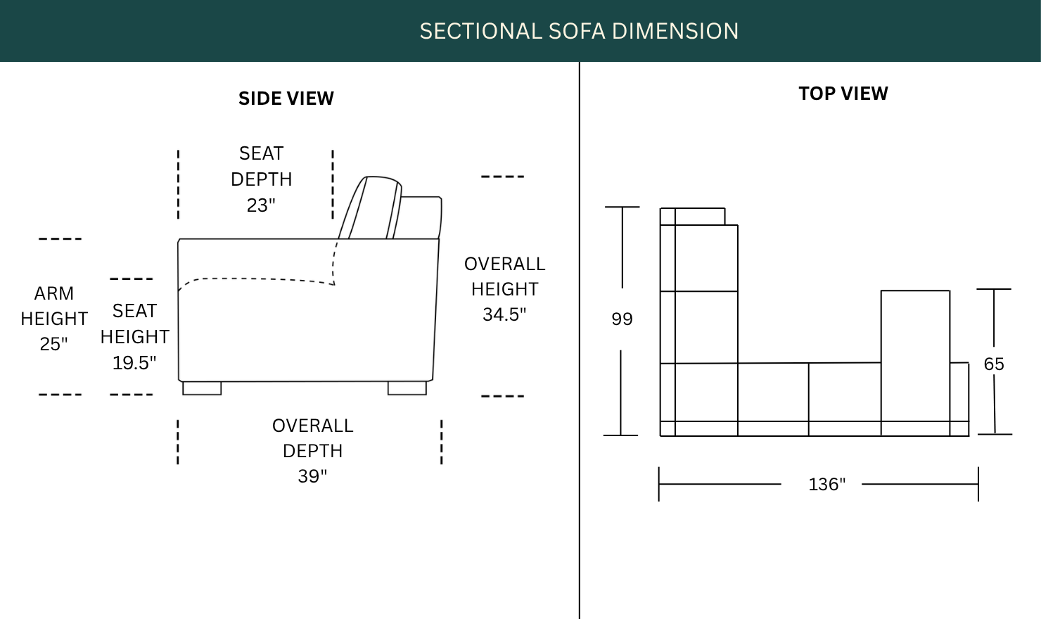 Dimension Image