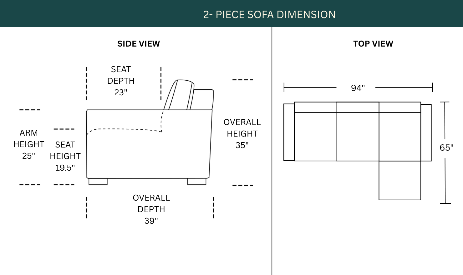 Dimension Image