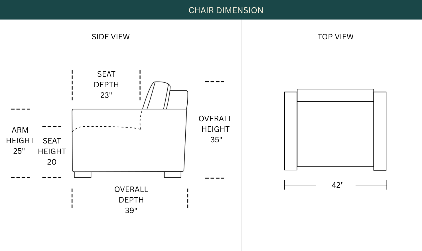 Dimension Image