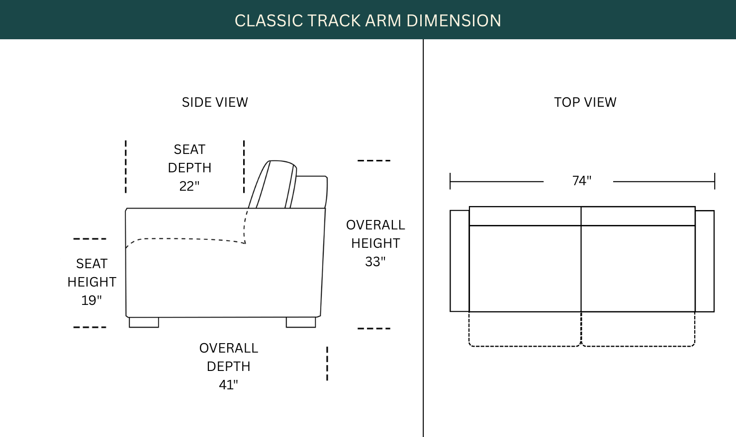 Dimension Image