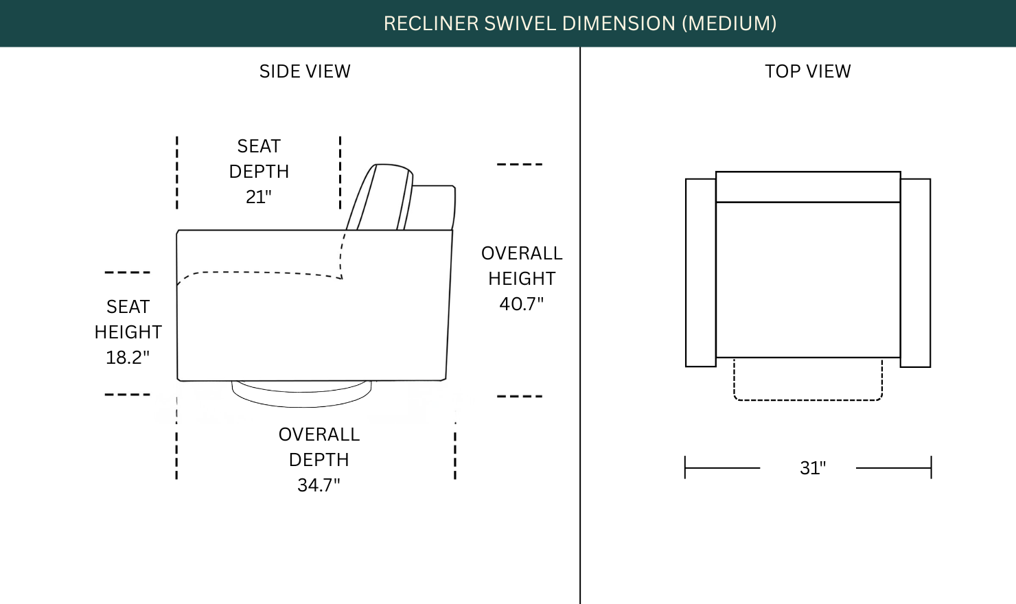 Dimension Image