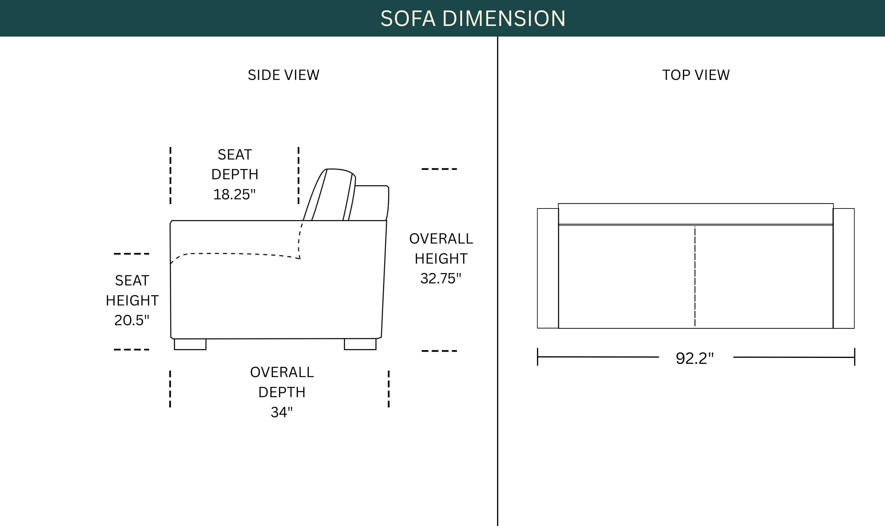 Dimension Image
