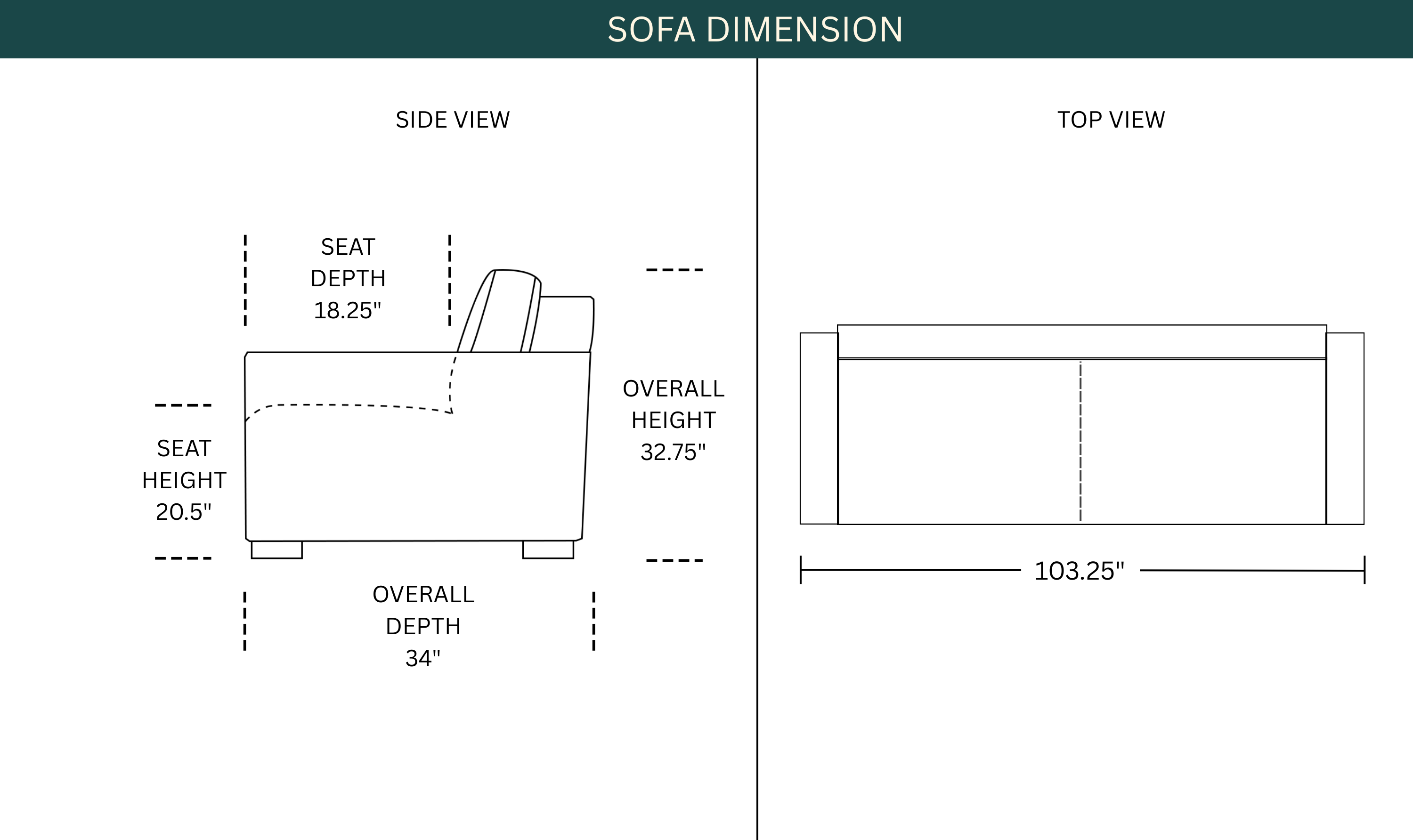 Dimension Image