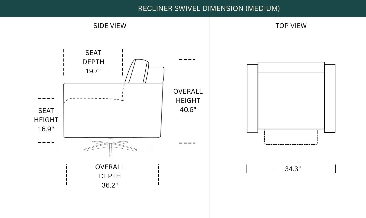 Dimension Image