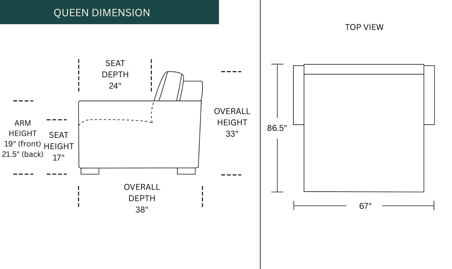 Dimension Image