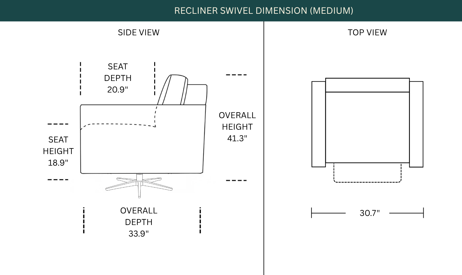 Dimension Image