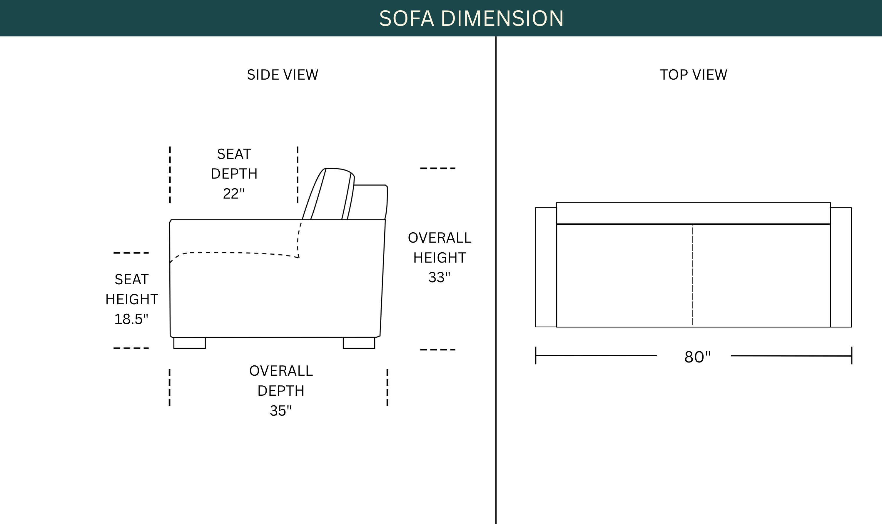 Dimension Image