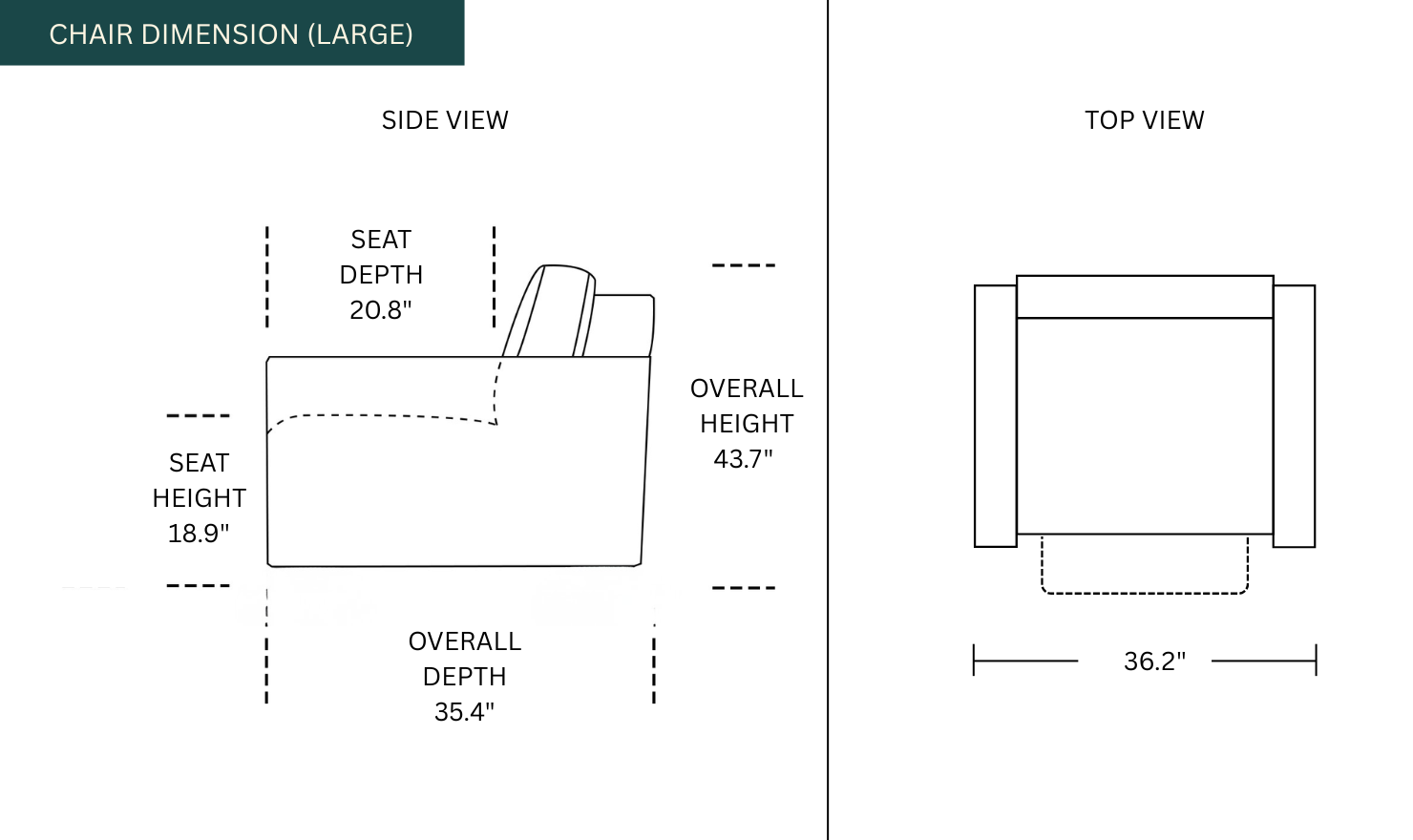 Dimension Image