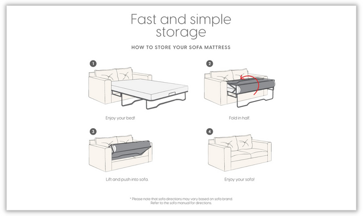 Four Season - Memory Form Mattress