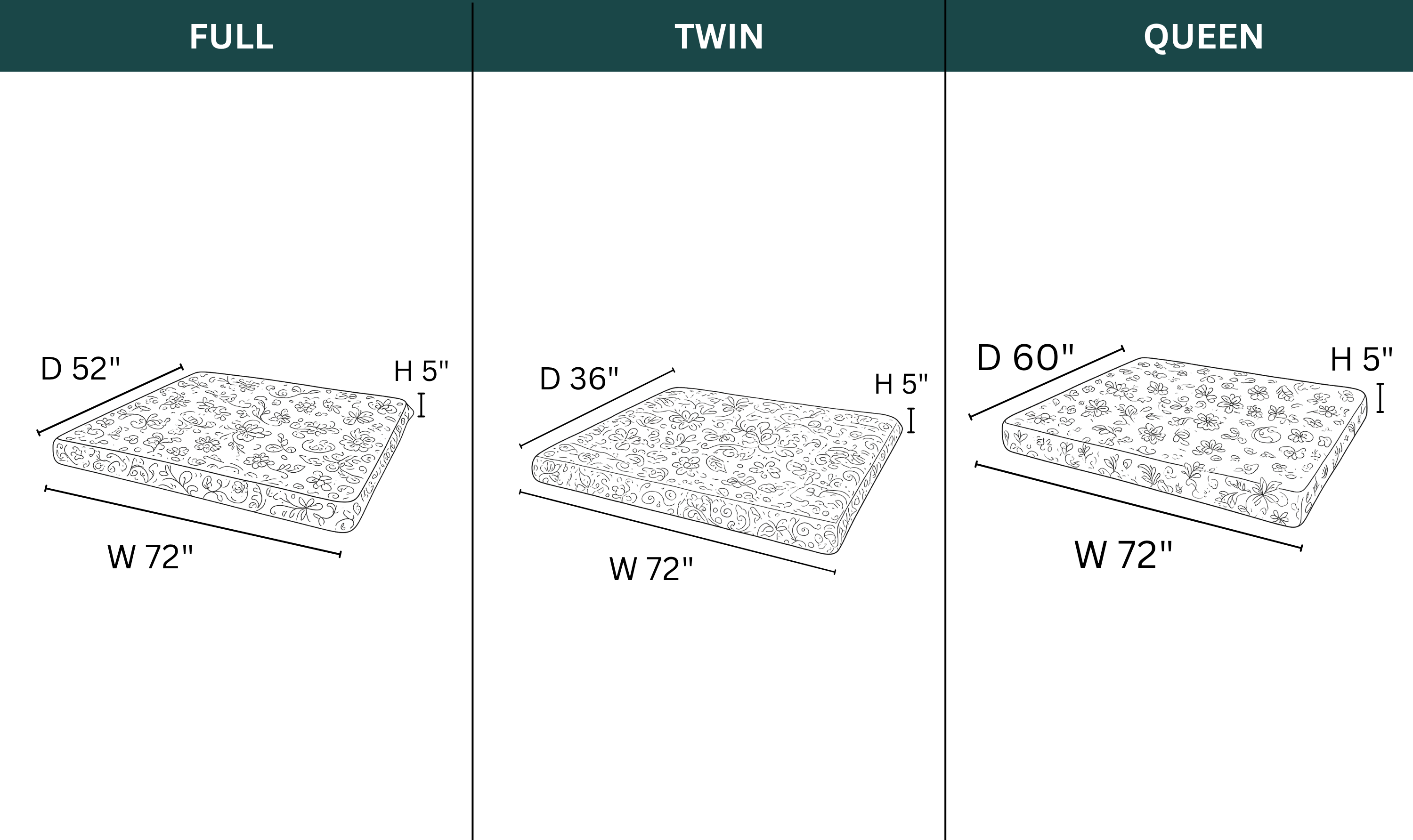 Dimension Image