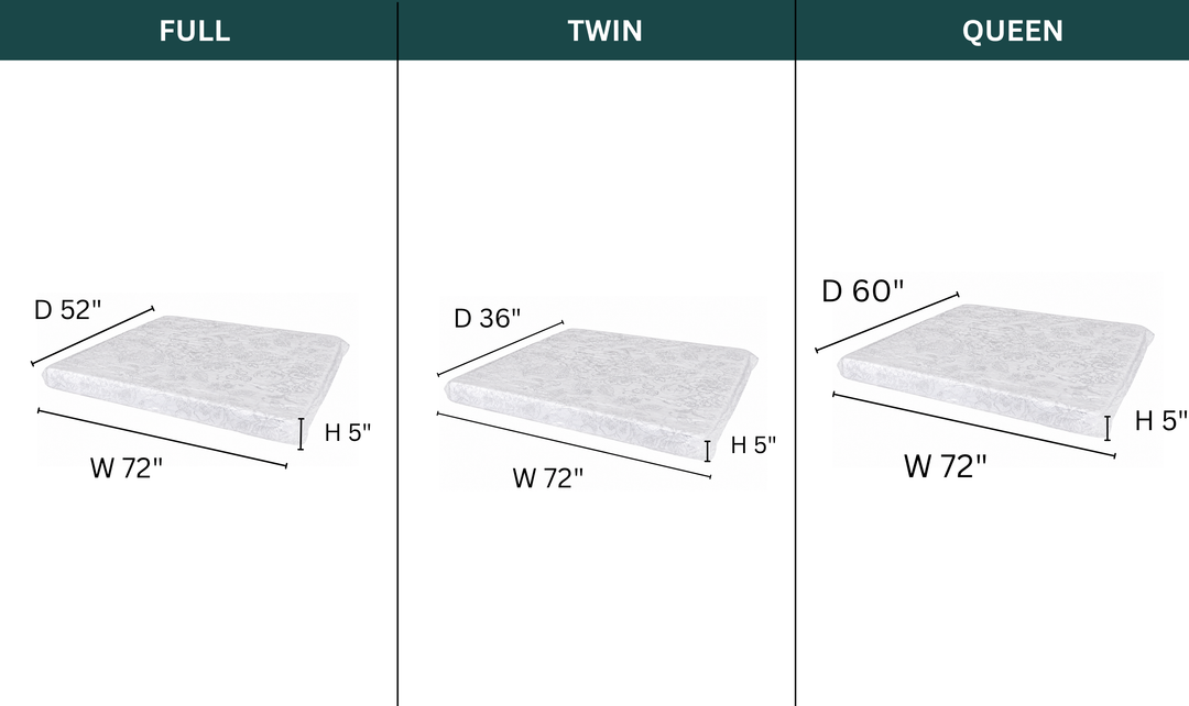 Fusion Memory Gel Foam Sofabed Mattress with 3-Layer Support