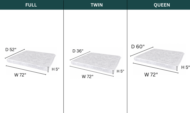 Fusion Memory Gel Foam Sofabed Mattress with 3-Layer Support