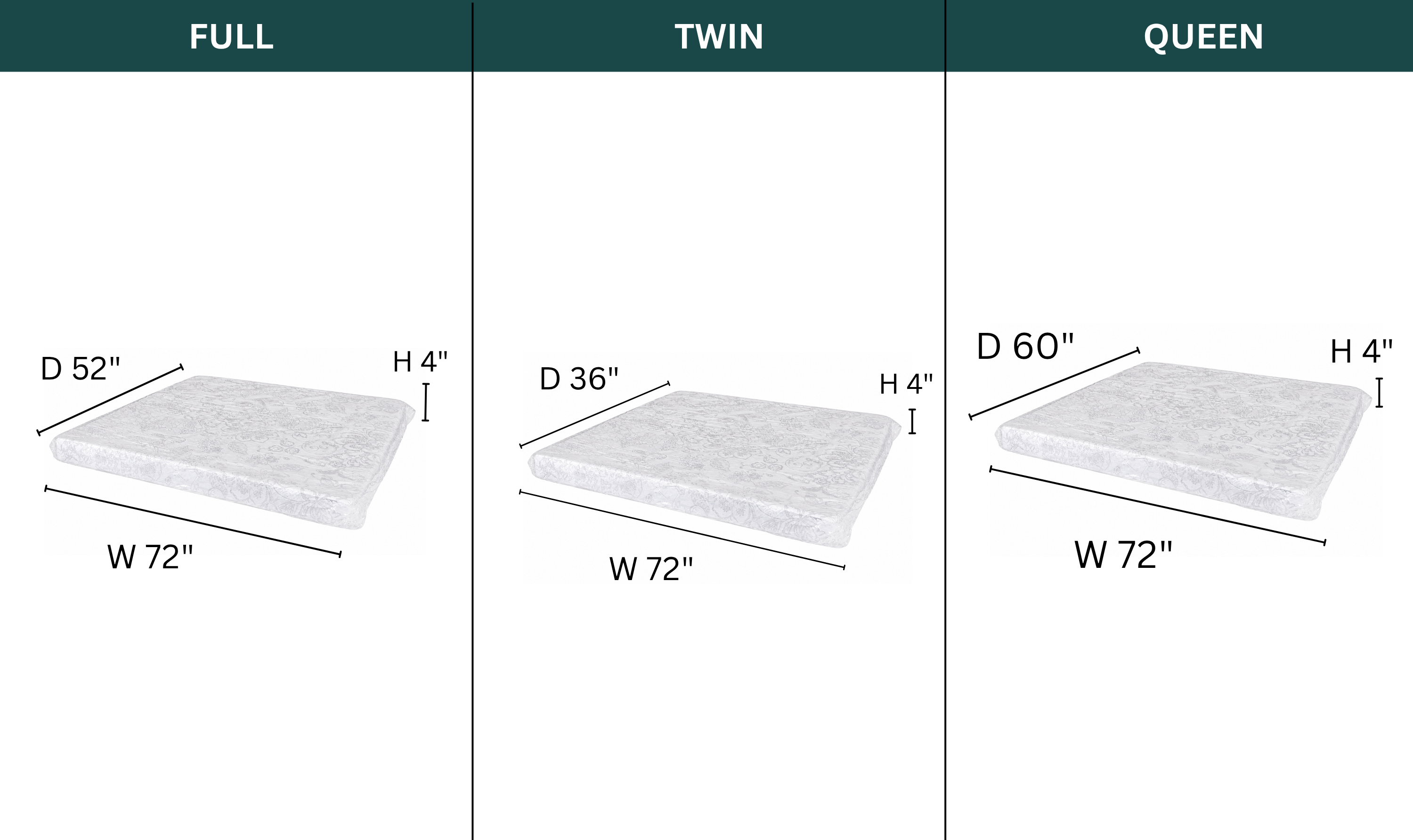 Fusion Premier Innerspring Sofabed Mattress with Reinforced Corners