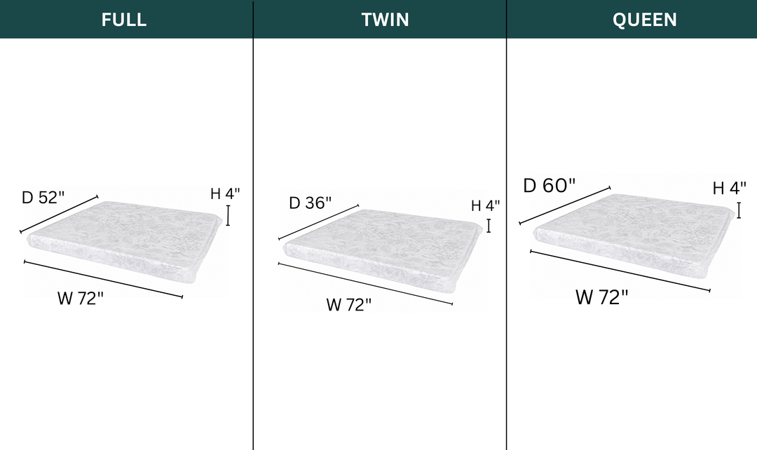 Fusion Premier Innerspring Sofabed Mattress with Reinforced Corners