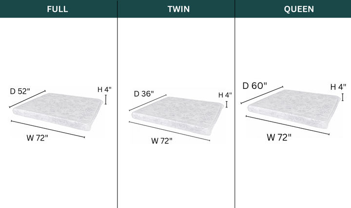 Fusion Premier Innerspring Sofabed Mattress with Reinforced Corners