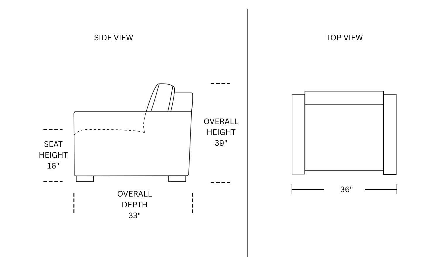 Dimension Image