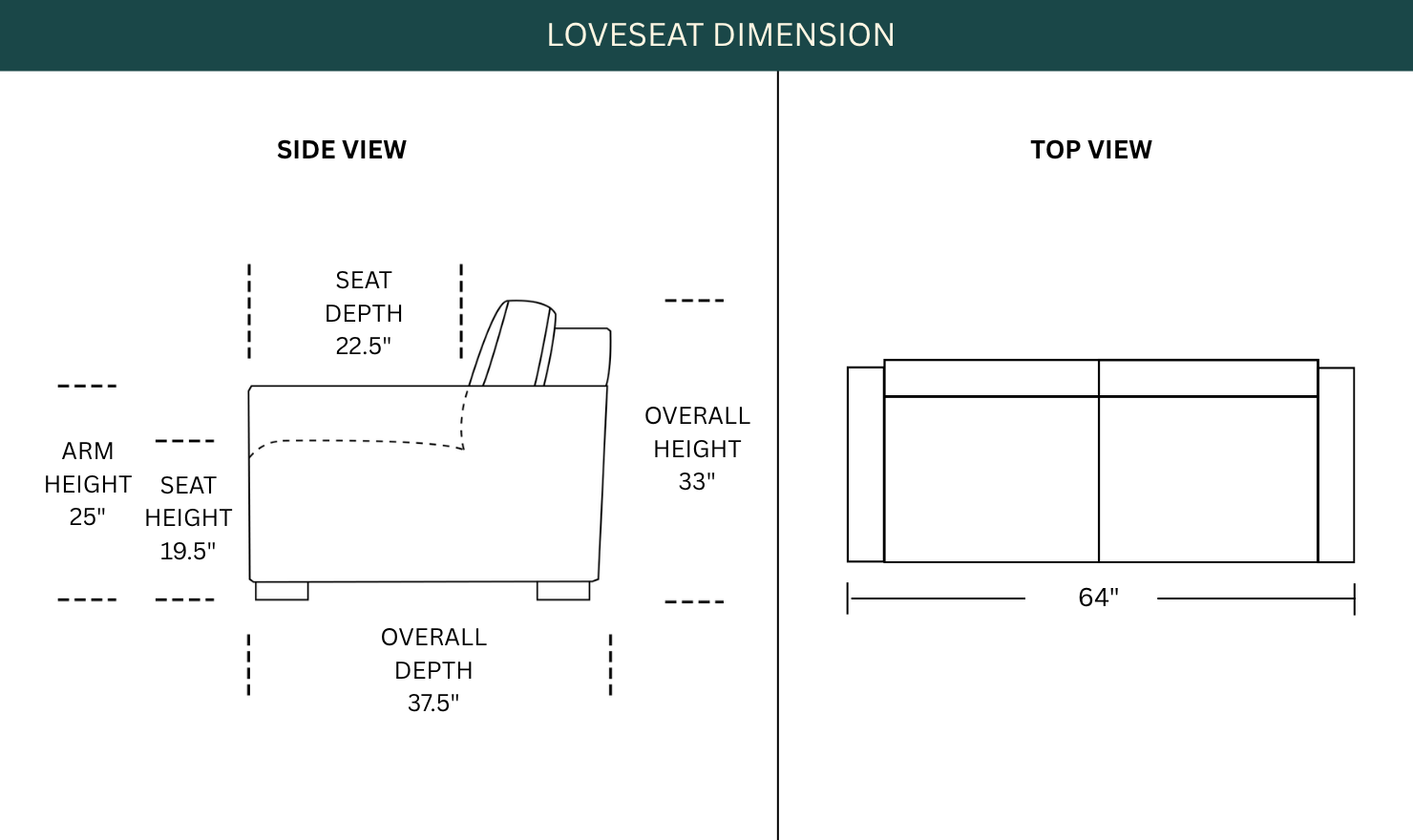 Dimension Image