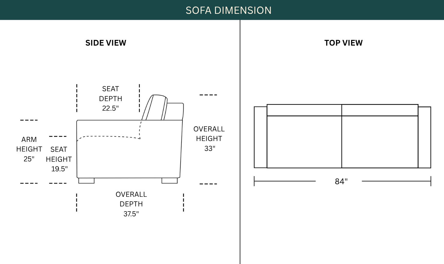 Dimension Image