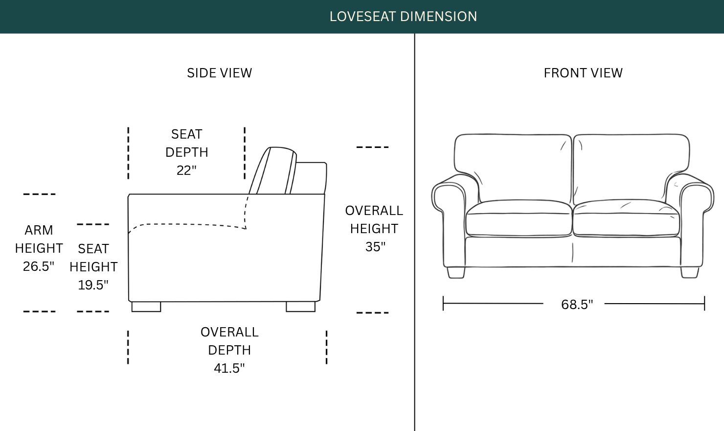 Dimension Image