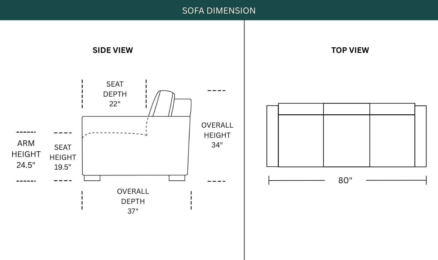 Dimension Image