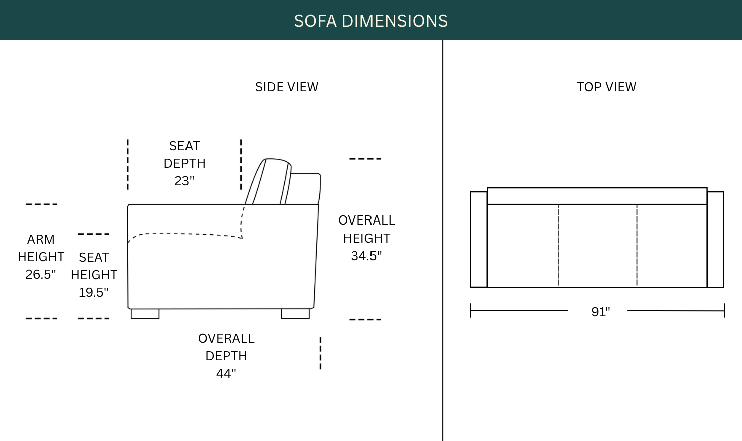 Dimension Image
