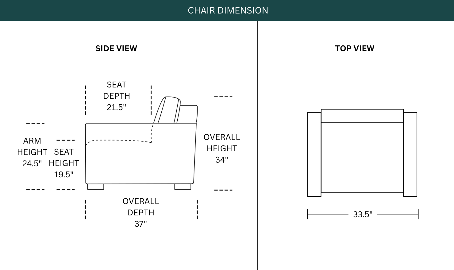 Dimension Image