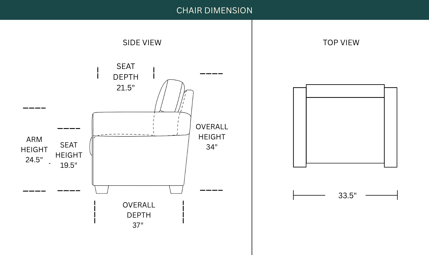 Dimension Image