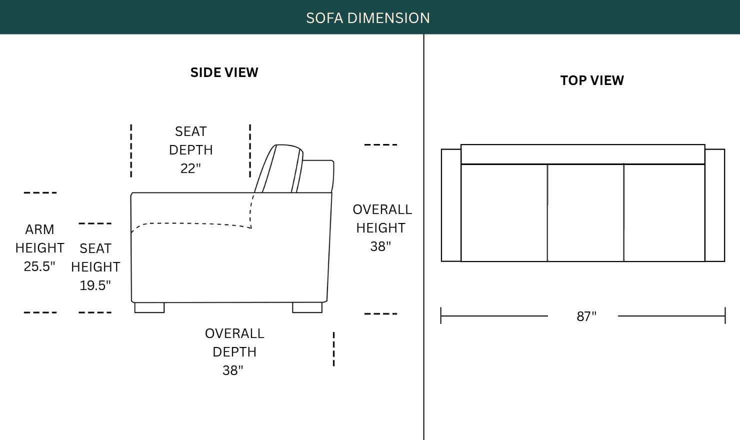 Dimension Image