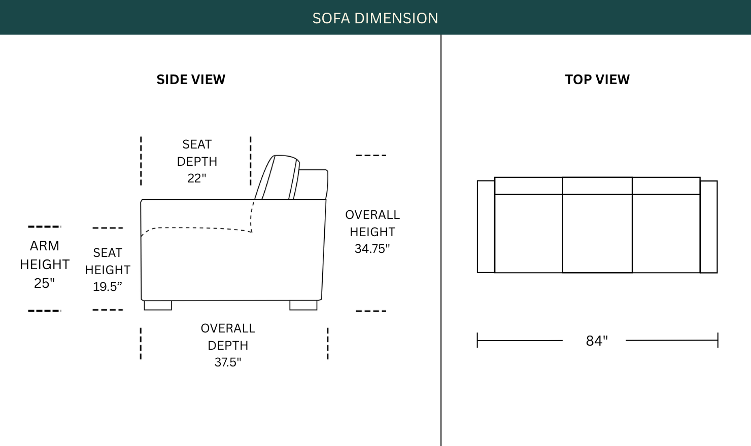 Dimension Image