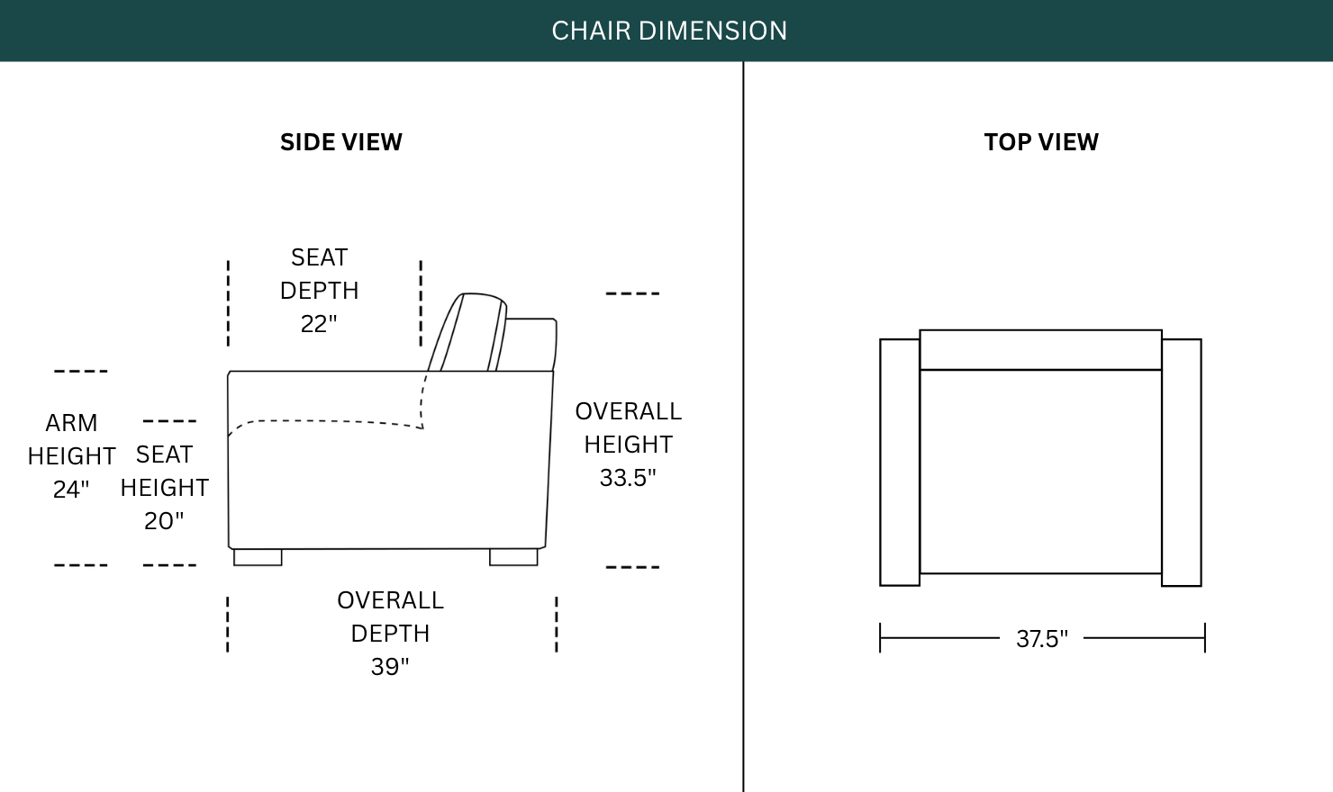 Dimension Image