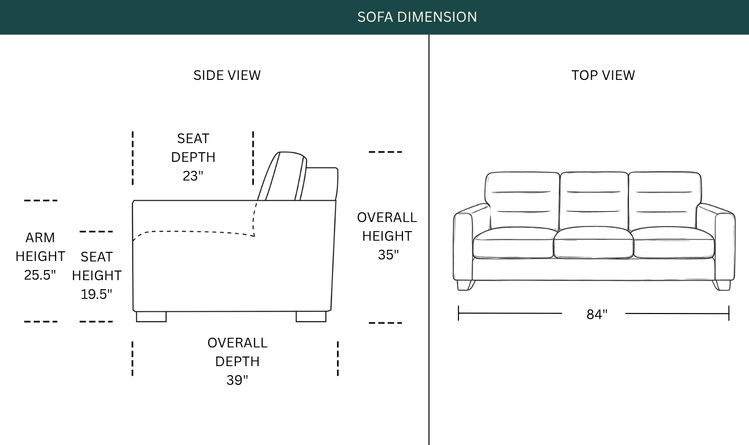 Dimension Image