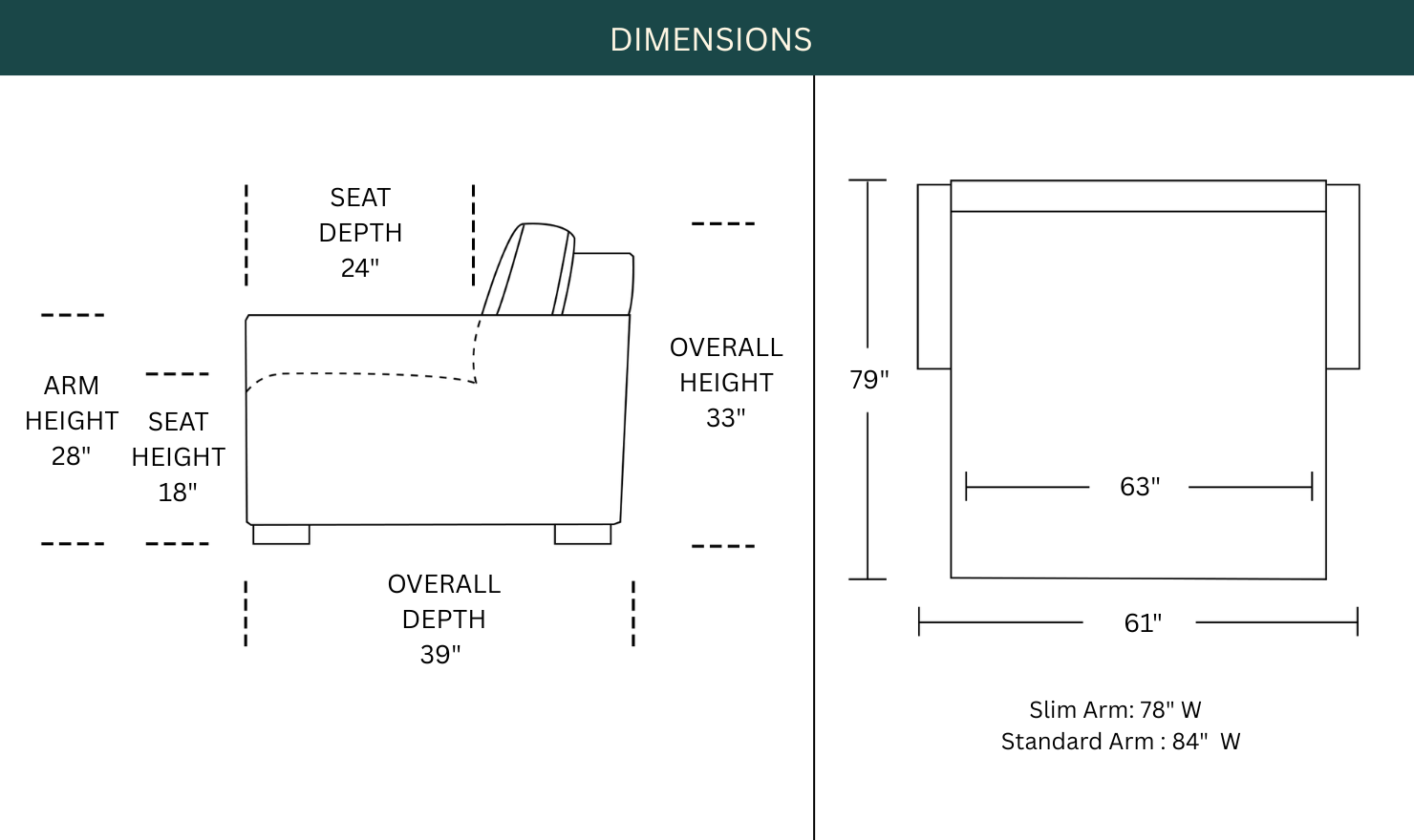 Dimension Image